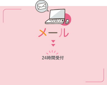 メールでのお問い合わせ